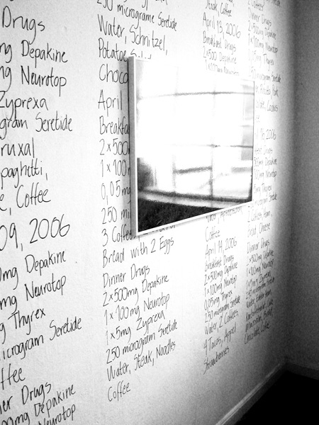 Wallpainting Overgaden UBERMORGEN.COM